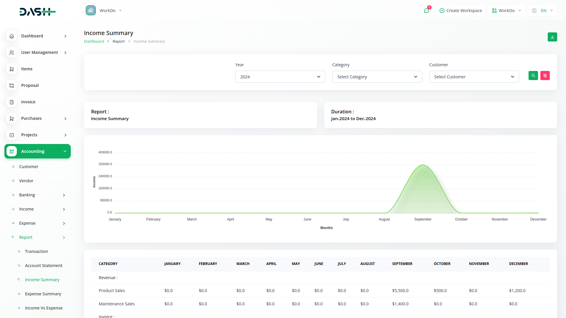 m-workdo-dash-saas-pic